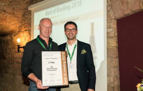 Best of R 2 Platz UPR